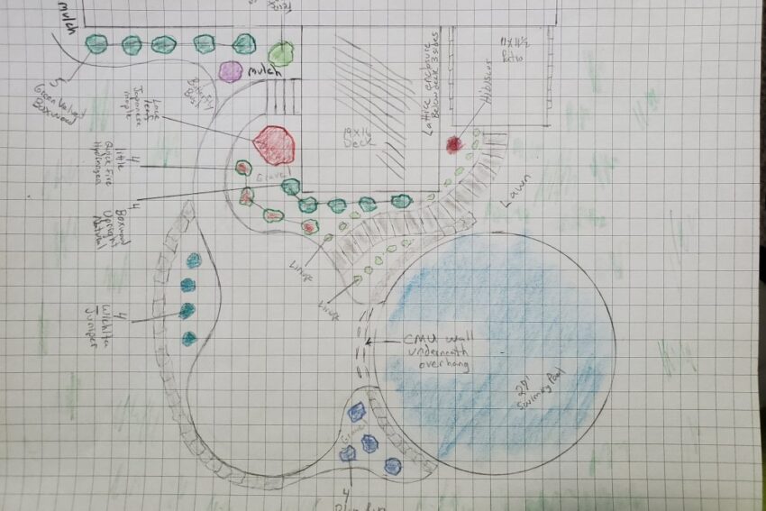 Landscape Design